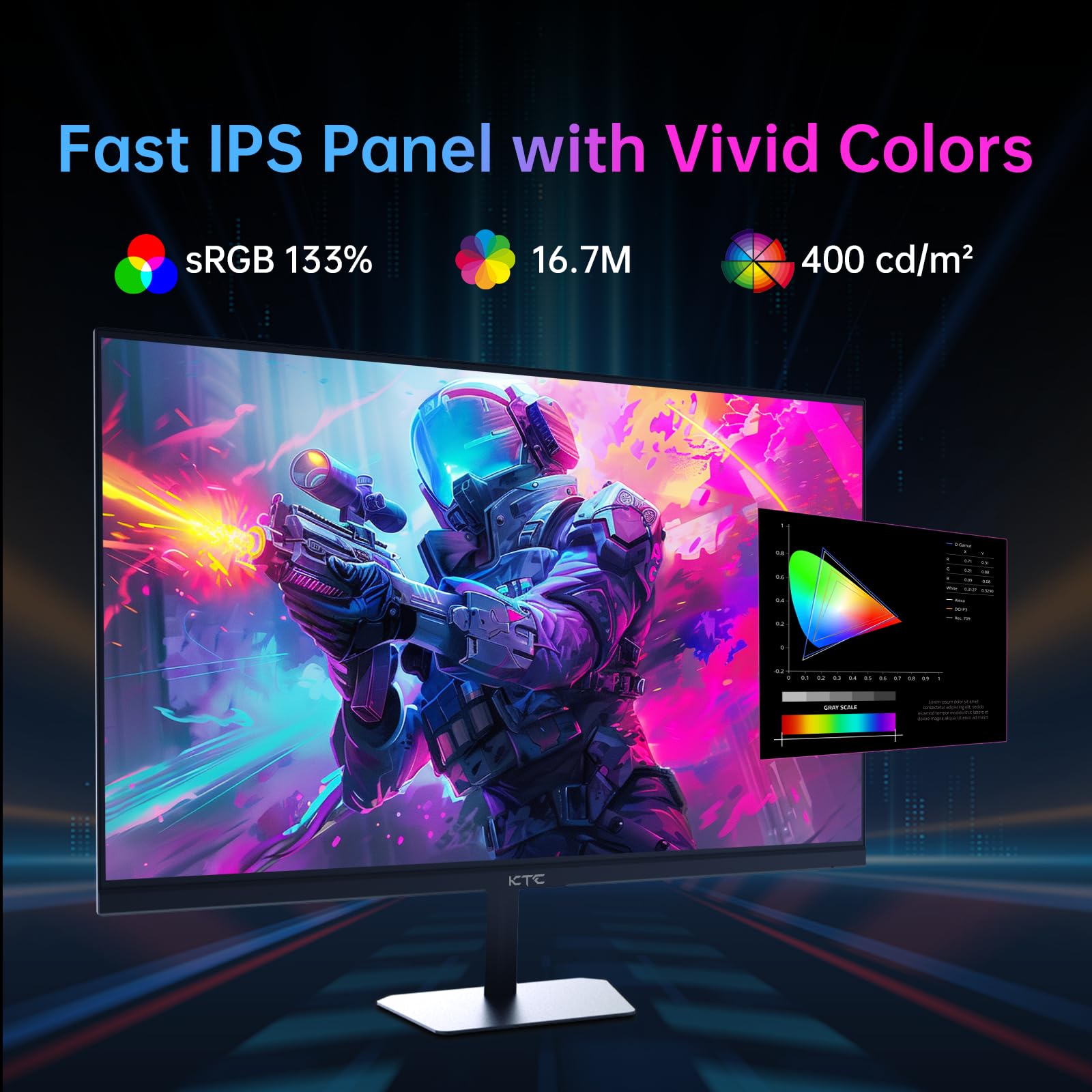 Amazon.com: KTC 24 Inch 180Hz/190Hz Gaming Monitor, FHD PC